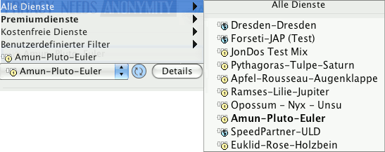 Dienstliste